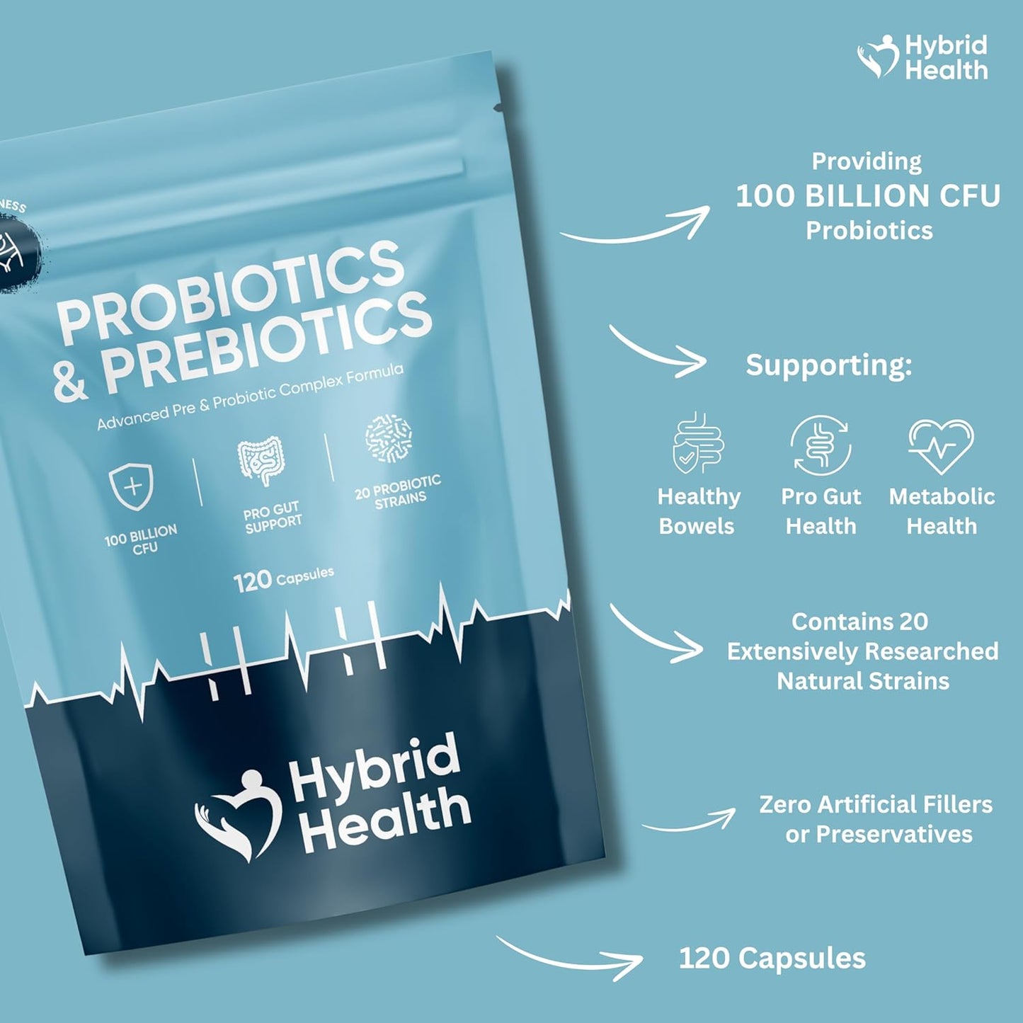 Probiotics & Prebiotics Complex 120 Vegan Capsules 