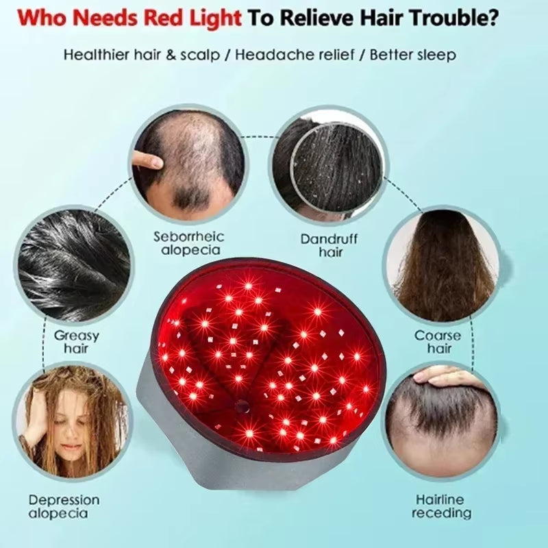 New Red Light Therapy Hair Cap