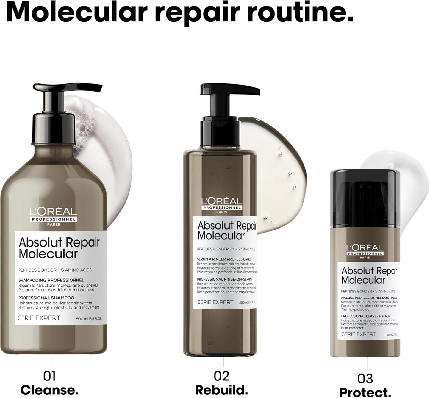 L’Oréal Professionnel Absolut Repair Molecular Rinse-Off Serum Conditioner 250Ml, Extremely Damaged Hair, Molecular Peptides Bond Repair, Restore Strength & Elasticity, Hair Treatment Conditioner