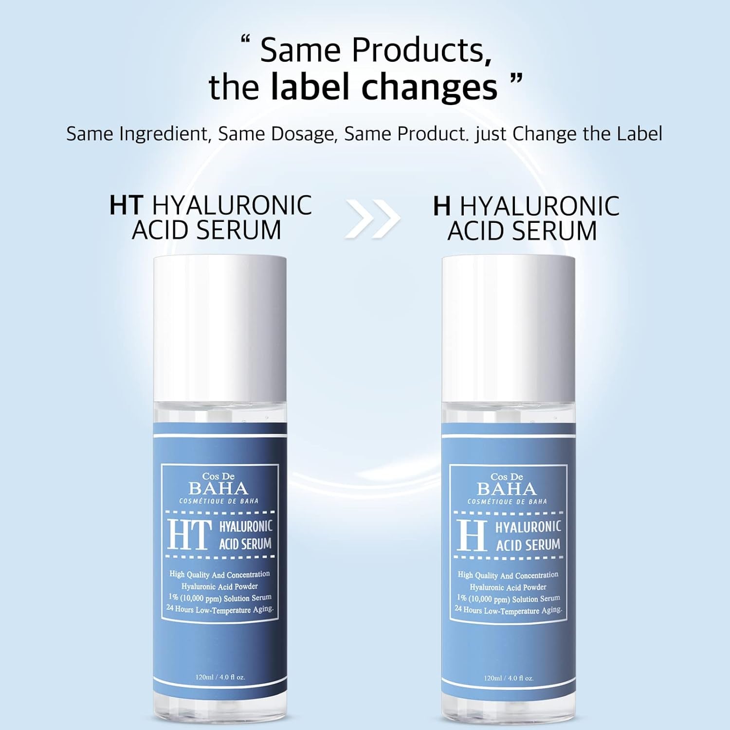 Pure Hyaluronic Acid 1% Serum