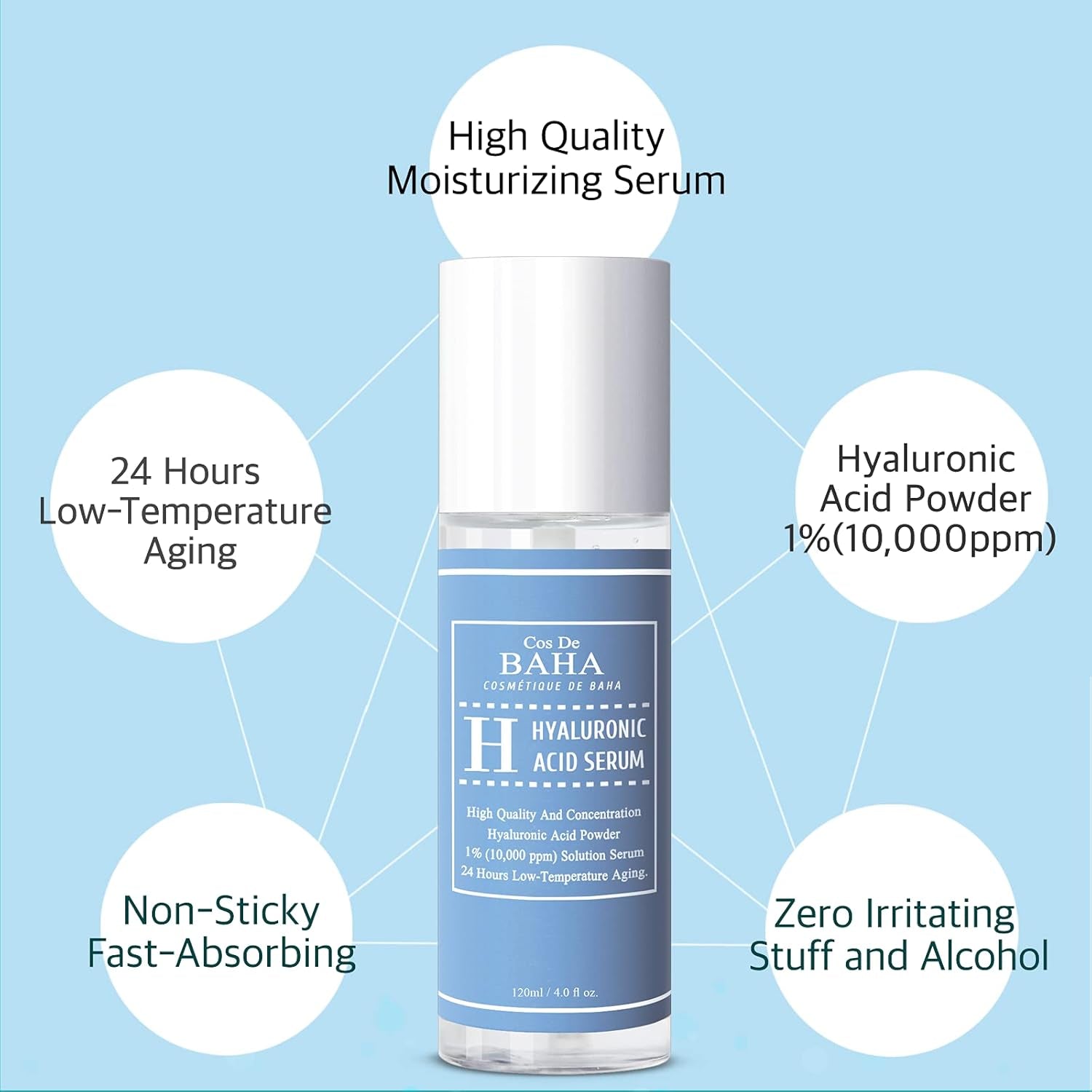 Pure Hyaluronic Acid 1% Serum