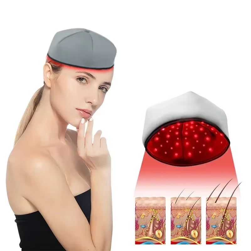 New Red Light Therapy Hair Cap