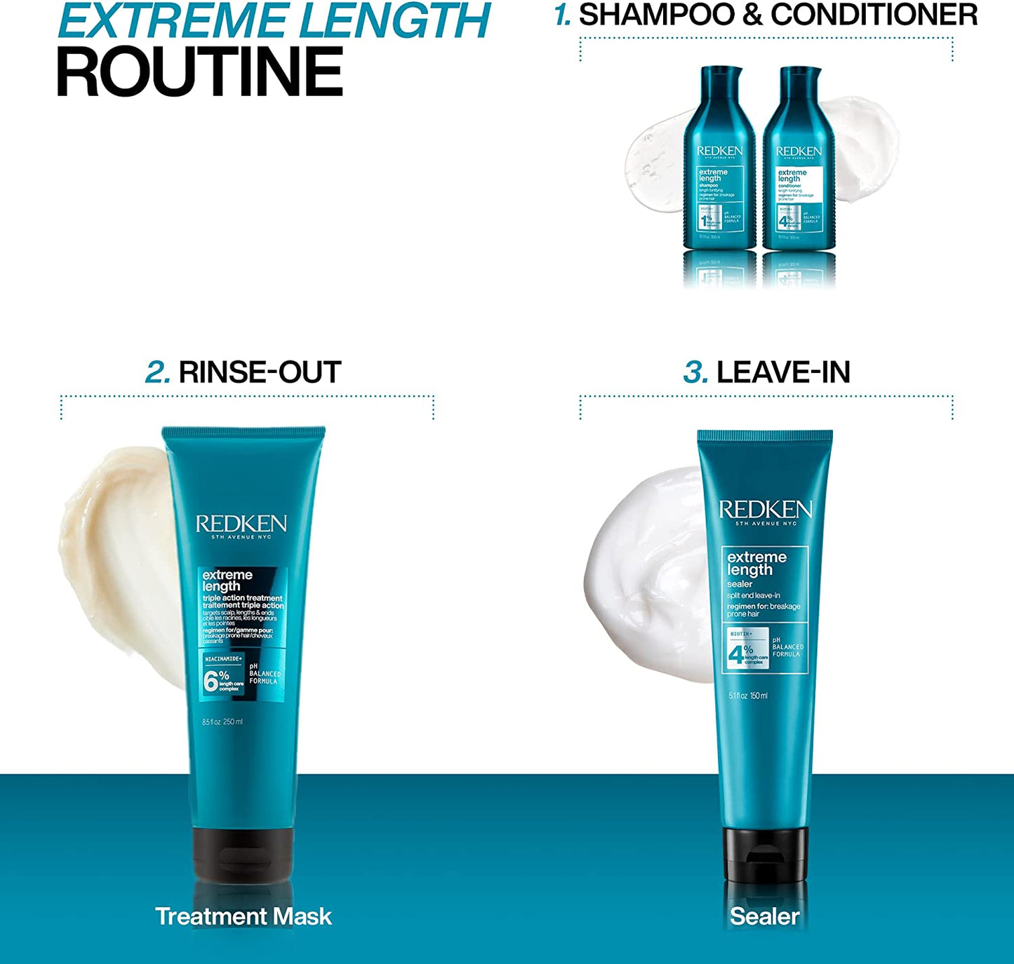 Redken Extreme Length Leave-In Conditioner for Hair Growth Infused with Biotin